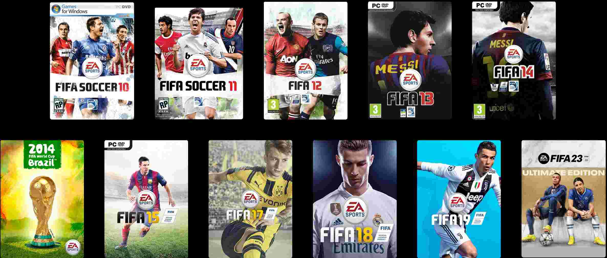 FIFA足球系列游戏封面