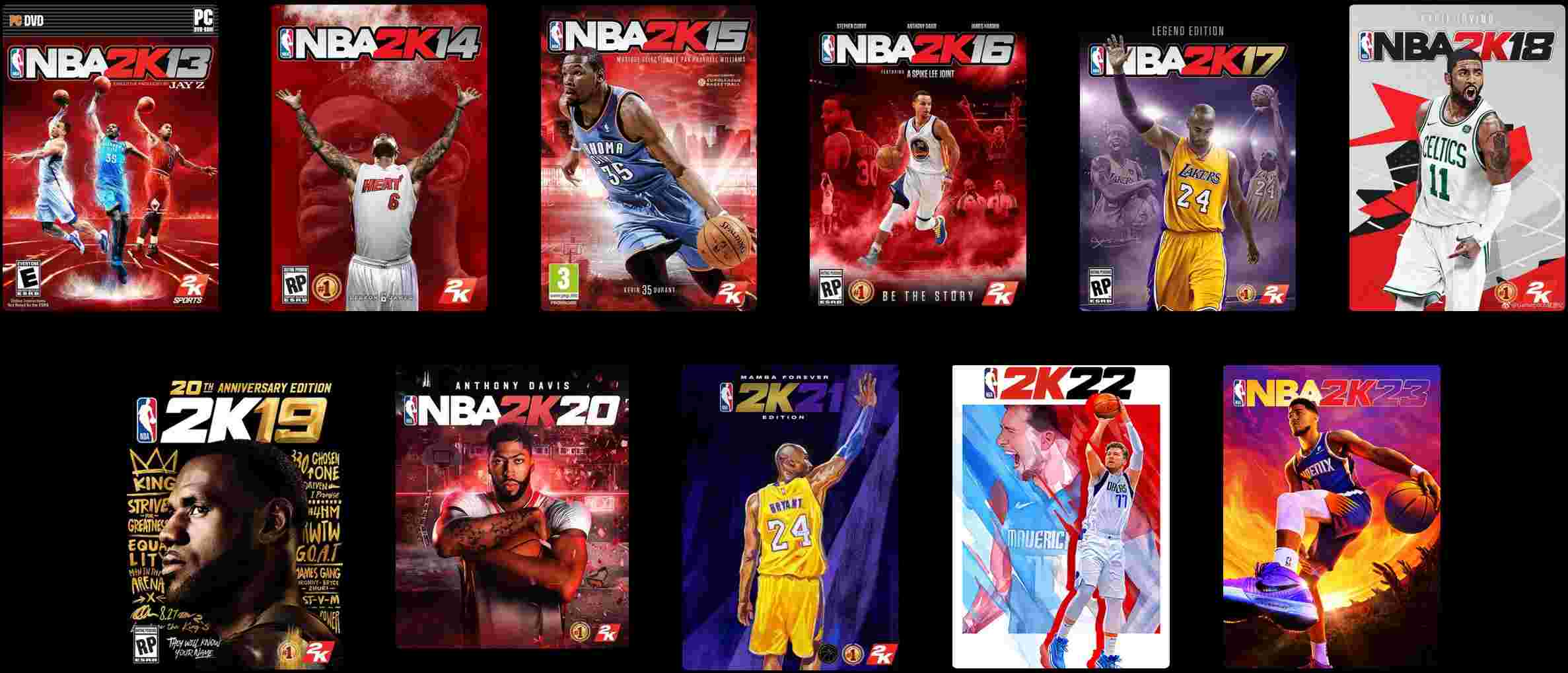 NBA 2K系列游戏封面